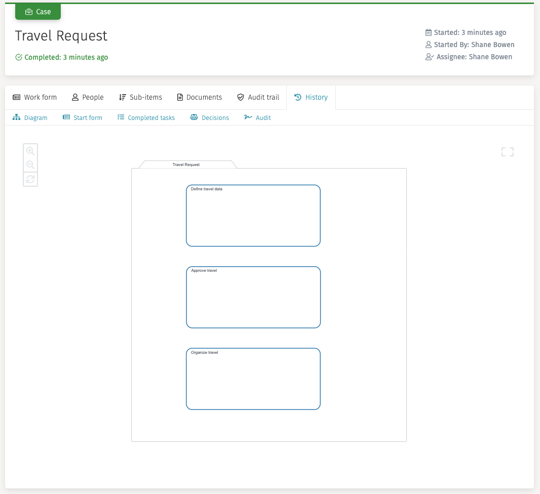 Case instance runtime