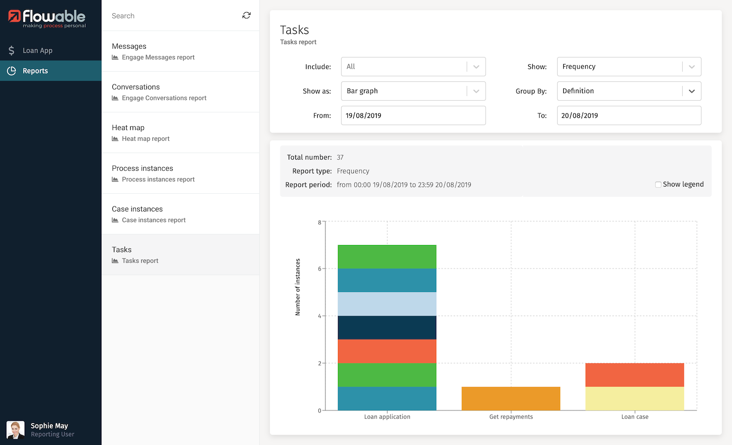 Tasks Definitions Report