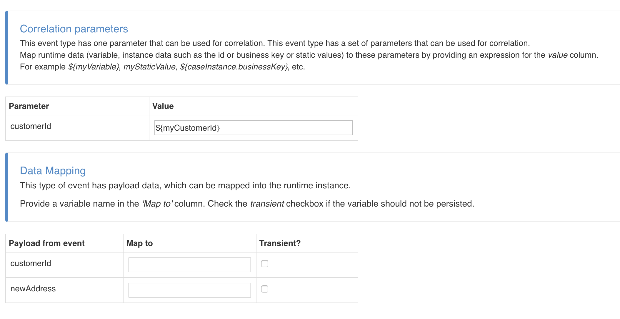 Customer correlation parameter