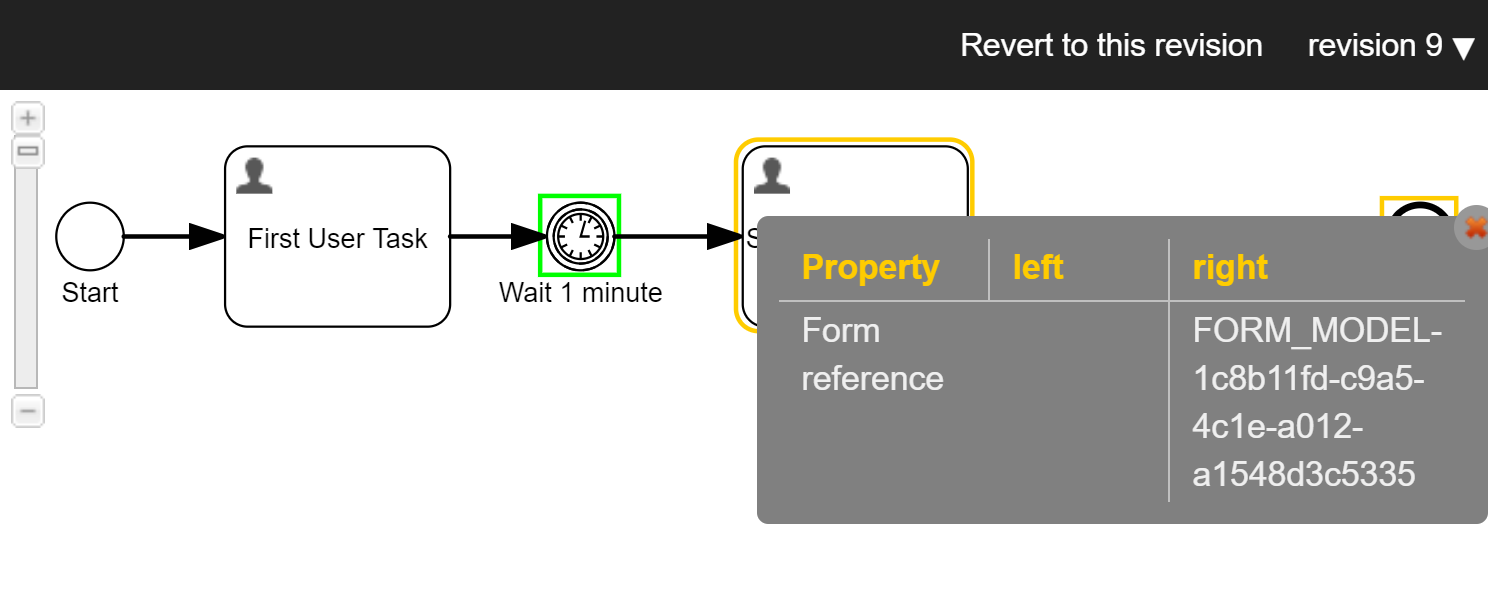 210 revision bpmn editor attribute