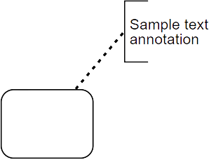 236 artifact text annotation