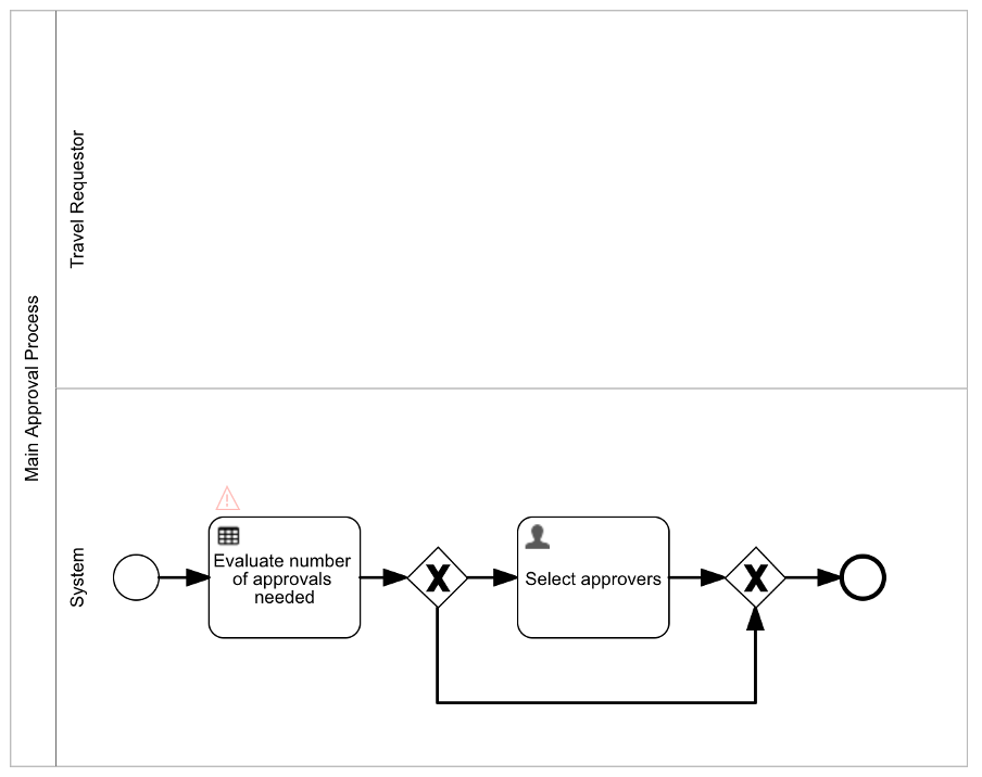 39 multi instance prc 1