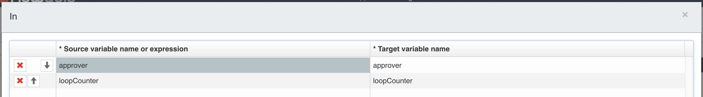 52 sub process in mappings
