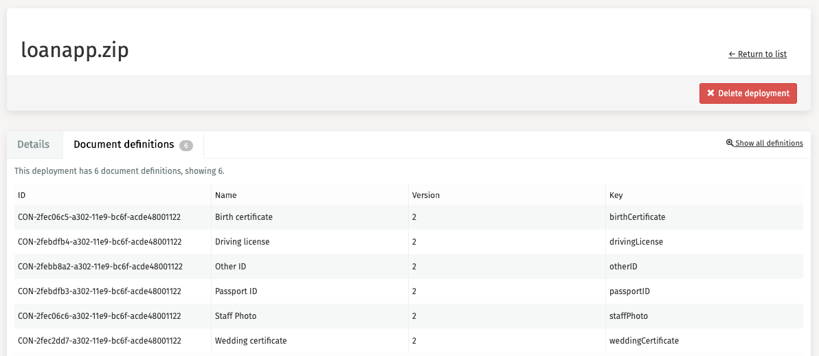 650 content definition