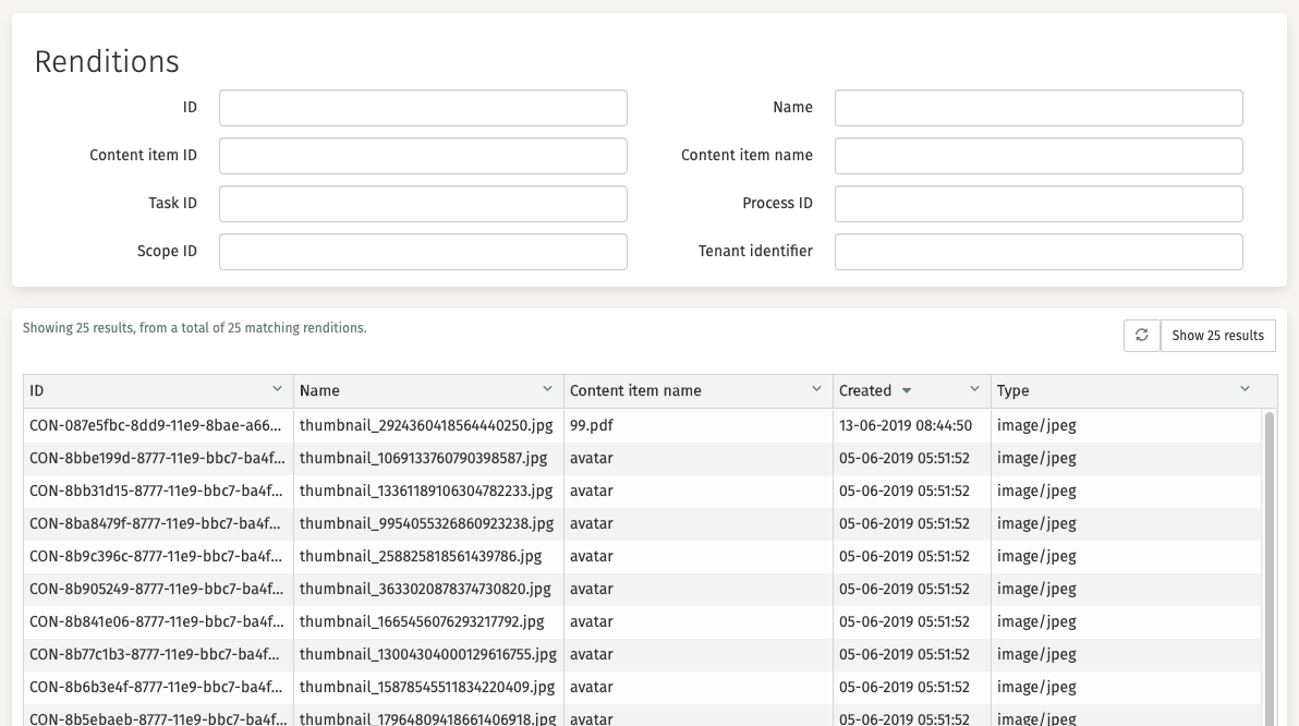 650 content renditions