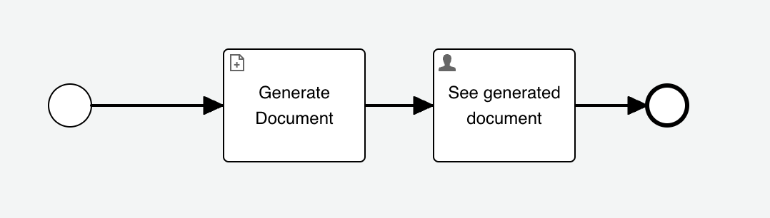 755 process example