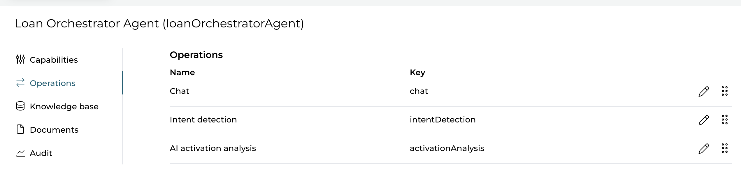 Orchestrator agent example - Agent model operations