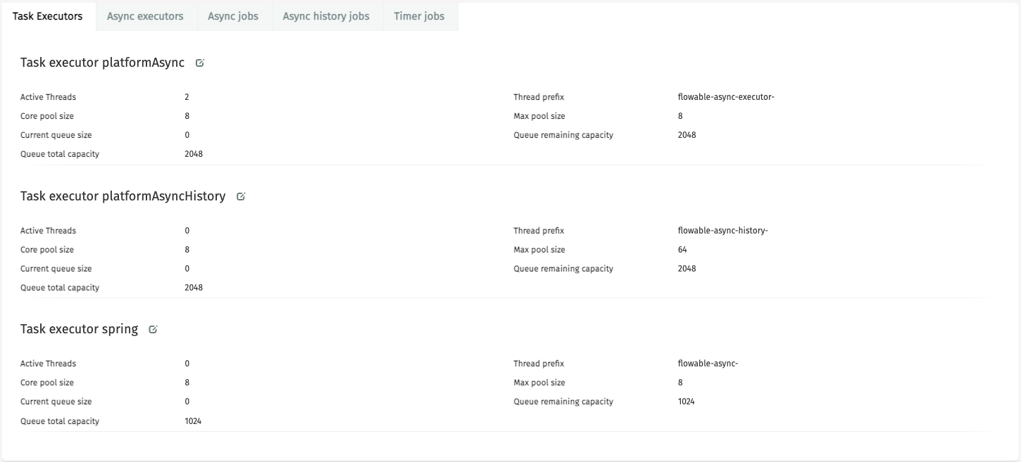 Task Executor Information UI