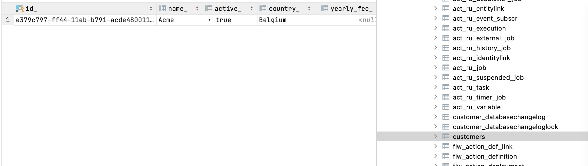 Data Object CMMN Example