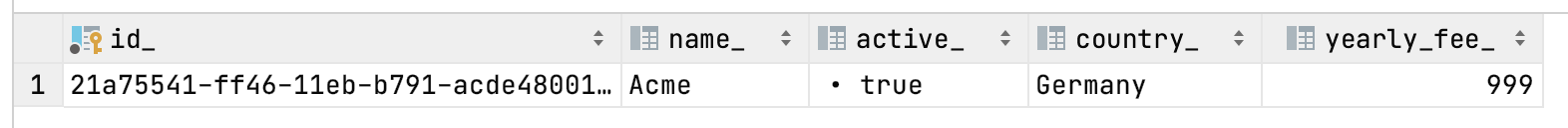Data Object CMMN Example