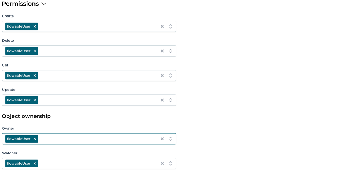 Customers permissions