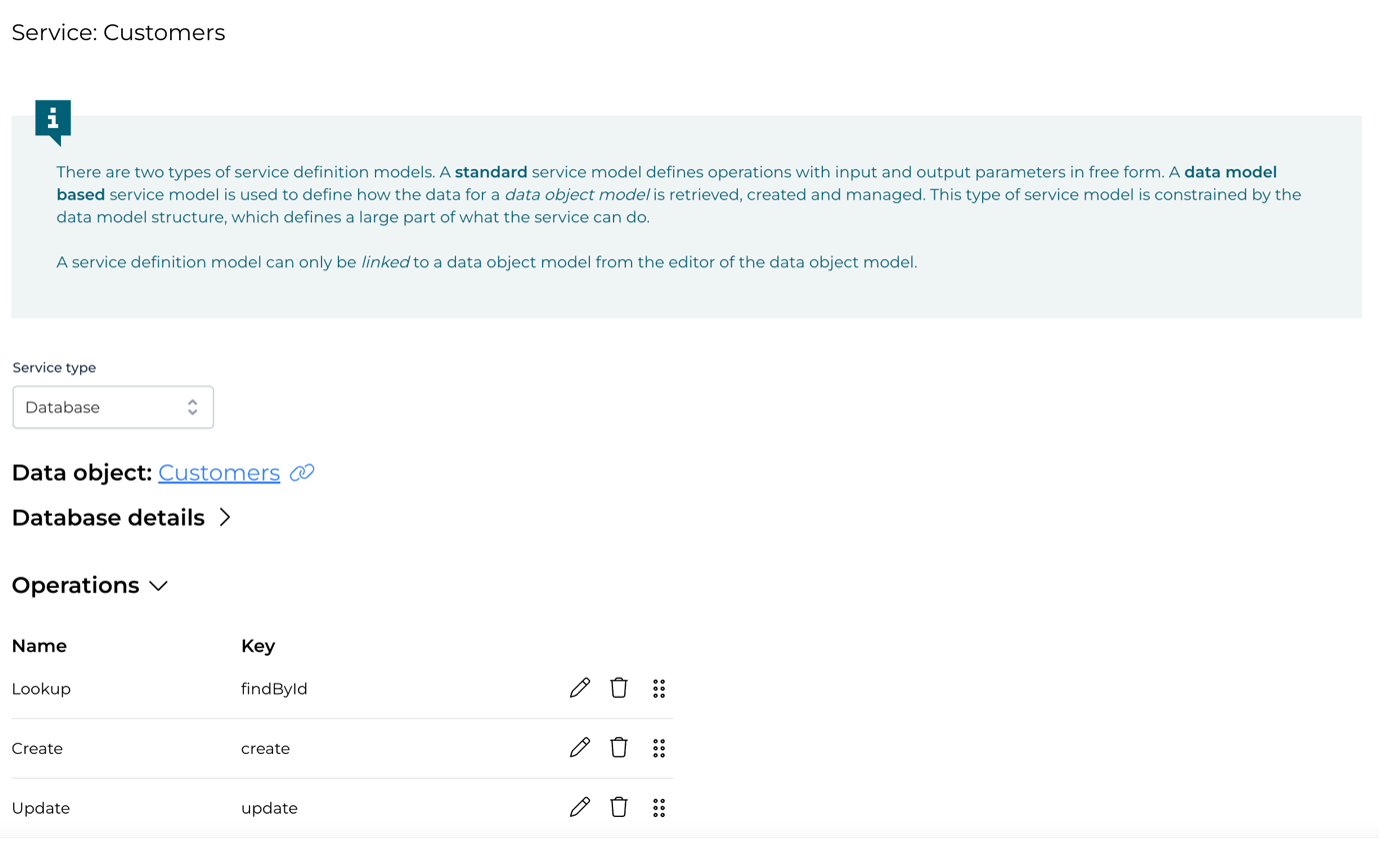 Customers data source