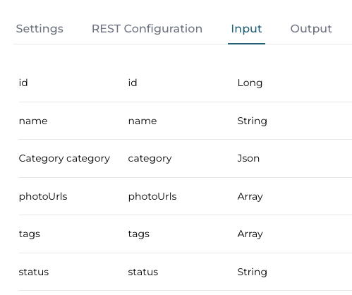 Flowable OpenAPI Flatinput