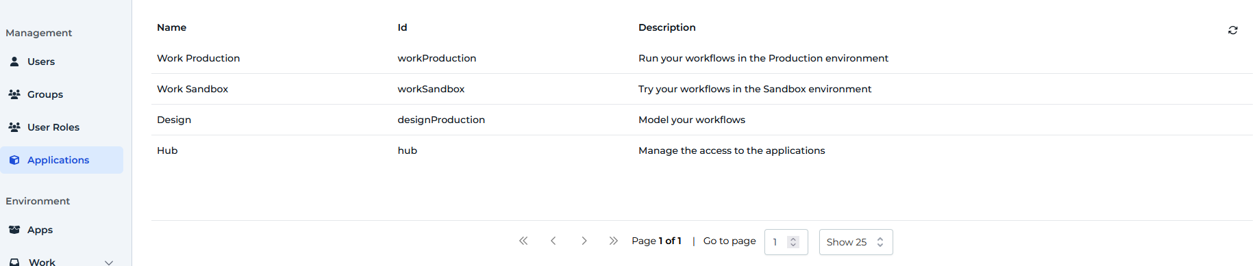 A view of the applications tab
