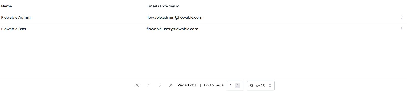 the user list display