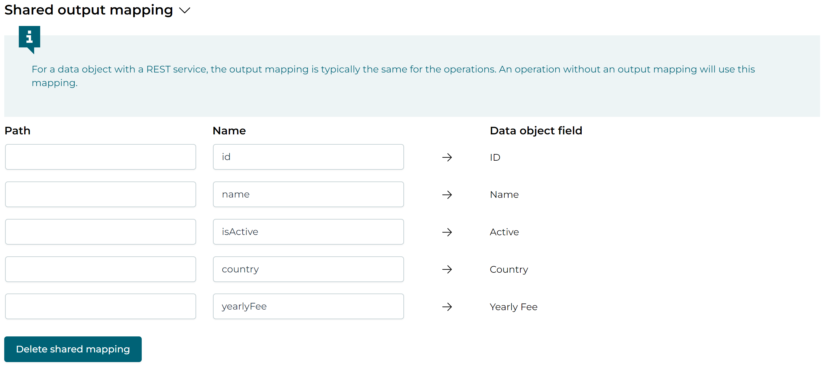 Data object REST data source
