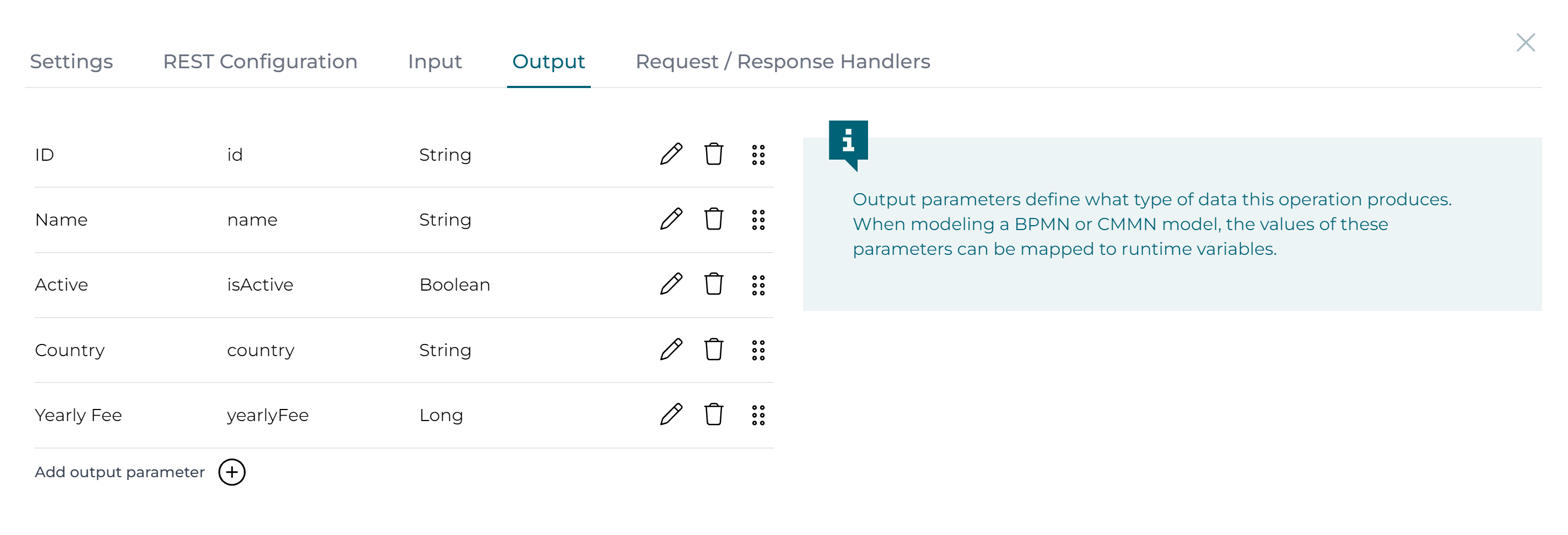 Data Object CMMN Example