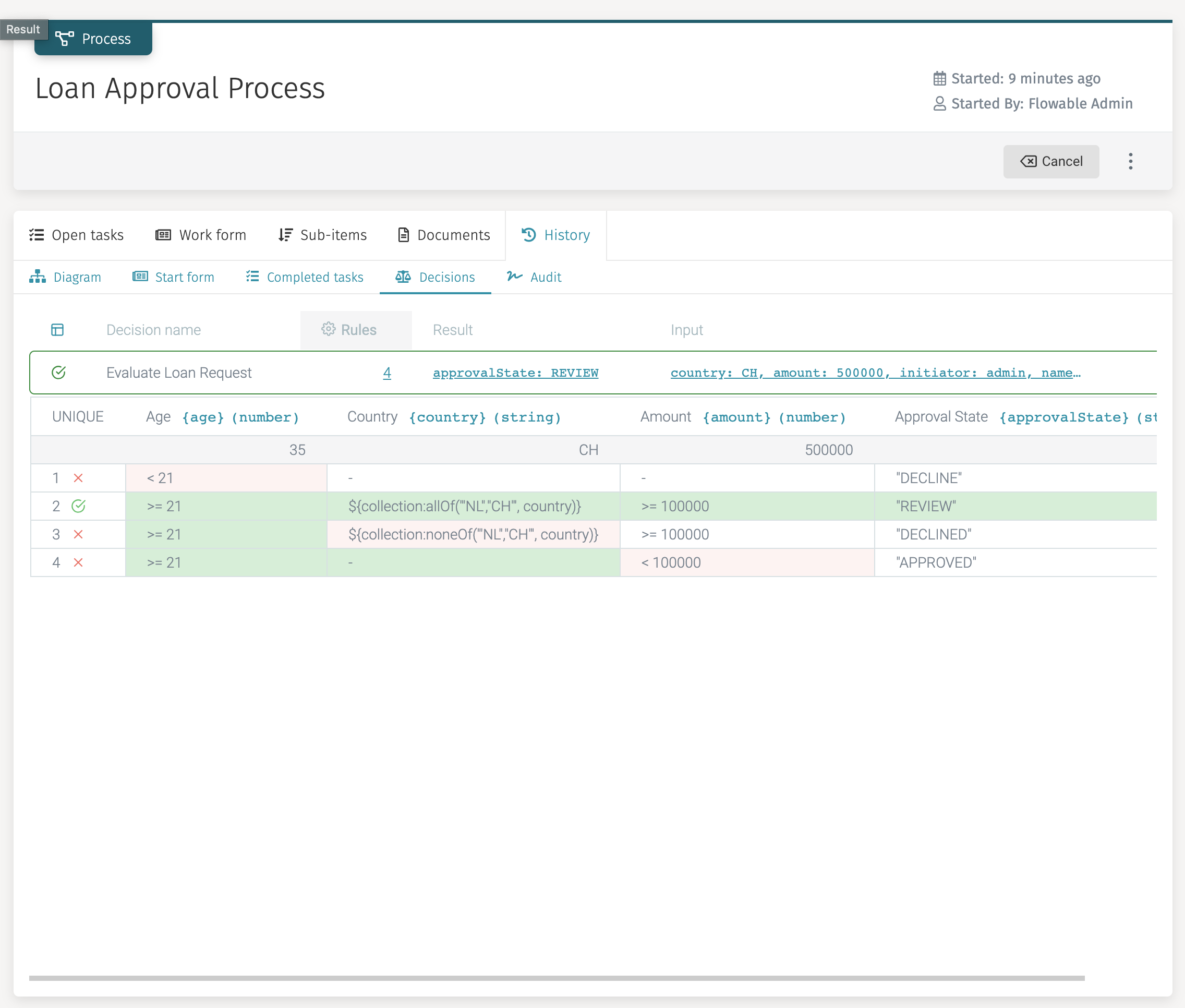scenario 1 decision audit