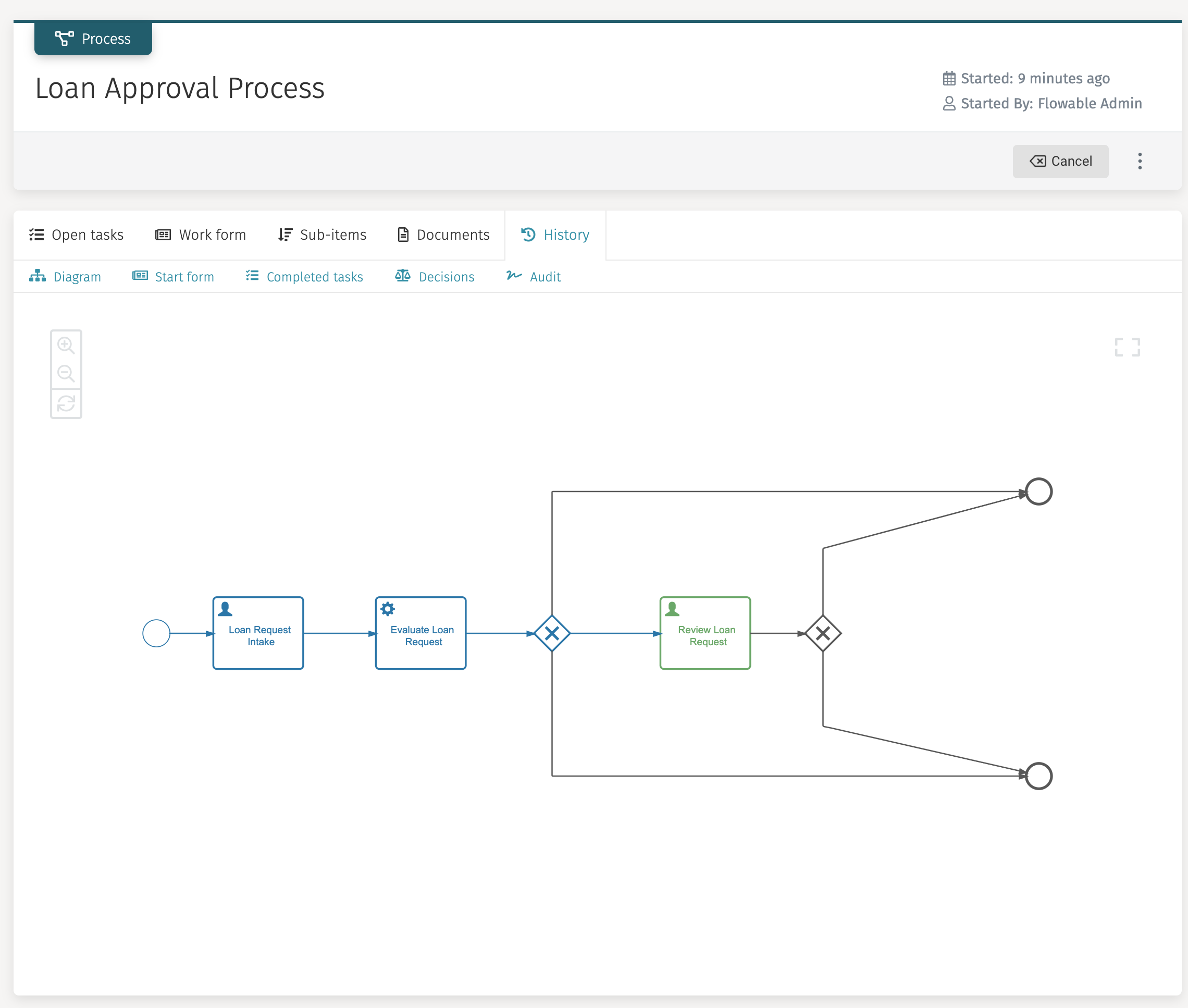 scenario 1 process state 1